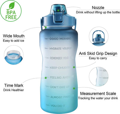 Half Gallon Water Bottle with Straw & Handle, Leakproof 64 Oz Motivational Sports Water Bottle with Time to Drink Ensure You Drink Enough Water for Indoor Outdoor Sports (Navy/Blue Gradient)